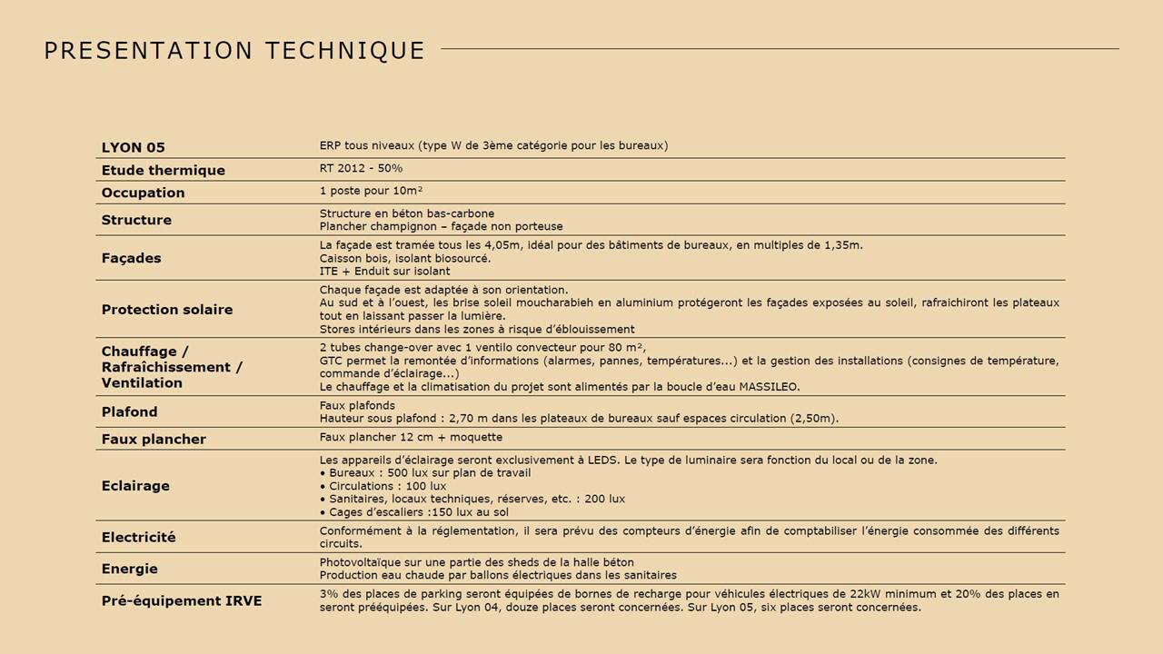 Bureau Marseille 16137m² Location bureau Marseille Bouches-du-Rhône OLBUR2206807 17